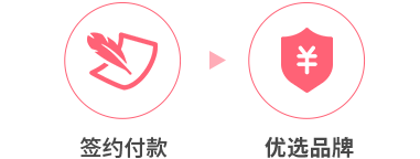 簽約付款